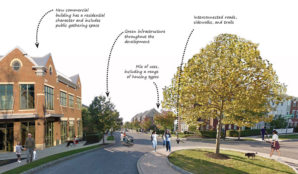 Suburban Site - Khám phá tiềm năng vùng ngoại ô